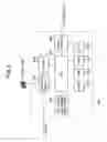 Fig. 04 - Image forming device management system