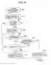Fig. 18 - Image forming device management system