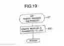 Fig. 19 - Image forming device management system