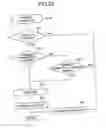 Fig. 23 - Image forming device management system