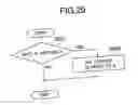 Fig. 29 - Image forming device management system