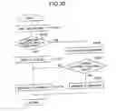Fig. 35 - Image forming device management system