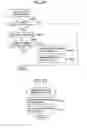 Fig. 68 - Image forming device management system