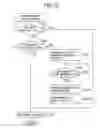 Fig. 70 - Image forming device management system