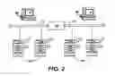 Fig. 03 - Information dissemination multifunction device