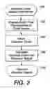 Fig. 04 - Printer having remote transmission capabilities for technical support and diagnostics