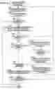 Fig. 06 - Image communication apparatus