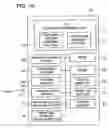 Fig. 14 - Image communication apparatus
