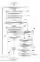 Fig. 01 - Method for printing a web page