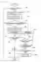 Fig. 04 - Method for printing a web page