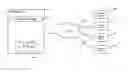Fig. 01 - Dynamic workspace for organizing digital content