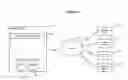 Fig. 02 - Dynamic workspace for organizing digital content