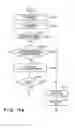 Fig. 21 - Information processing apparatus, control method thereof, and program