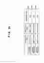 Fig. 29 - Information processing apparatus, control method thereof, and program