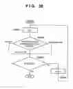 Fig. 31 - Information processing apparatus, control method thereof, and program