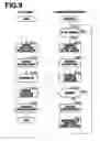 Fig. 09 - Character entry system