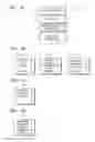 Fig. 09 - Locality permission based printing