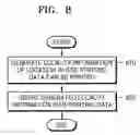 Fig. 10 - Locality permission based printing
