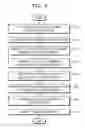 Fig. 11 - Locality permission based printing