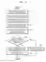 Fig. 14 - Locality permission based printing