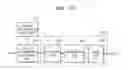 Fig. 15 - Locality permission based printing