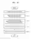 Fig. 17 - Locality permission based printing