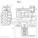 Fig. 02 - Markup language edit method, record medium recording browser, and print system