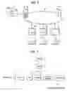 Fig. 03 - Markup language edit method, record medium recording browser, and print system