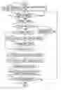 Fig. 01 - Data access apparatus and method