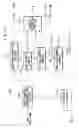 Fig. 09 - Data access apparatus and method