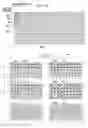 Fig. 13 - Data access apparatus and method