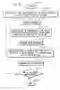 Fig. 15 - Data access apparatus and method