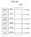 Fig. 22 - Data access apparatus and method
