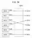Fig. 24 - Data access apparatus and method