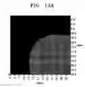 Fig. 19 - Methods for setting frequency rate and angle difference between screens where moire pattern is not generated