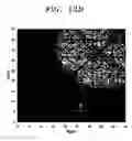 Fig. 22 - Methods for setting frequency rate and angle difference between screens where moire pattern is not generated