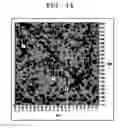 Fig. 23 - Methods for setting frequency rate and angle difference between screens where moire pattern is not generated