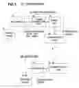Fig. 02 - Image processor and image processing program for binary processing
