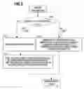 Fig. 03 - Image processor and image processing program for binary processing