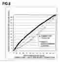 Fig. 06 - Image processor and image processing program for binary processing