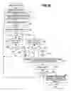 Fig. 10 - Image processor and image processing program for binary processing