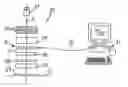 Fig. 01 - Device to effect micro-displacements of a display for digital images