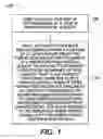 Fig. 02 - Watermarking