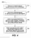 Fig. 05 - Watermarking