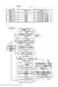 Fig. 04 - Mail server and method for transmitting electronic mail