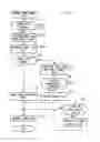 Fig. 09 - Mail server and method for transmitting electronic mail