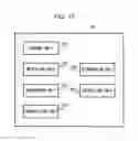 Fig. 11 - Mail server and method for transmitting electronic mail
