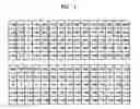 Fig. 04 - Apparatus and method for detecting occluded face and apparatus and method for discriminating illegal user using the same