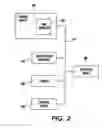 Fig. 03 - Tabbed document copying systems and methods