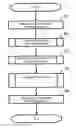 Fig. 01 - Information processing system, information processing apparatus, and information processing method